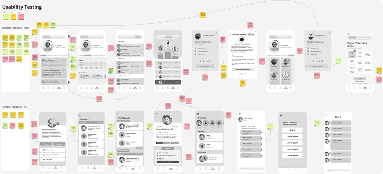 Early sketches and workshop material from the SXC concept